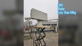 Lightweight Low Altitude Radar 360 Coverage